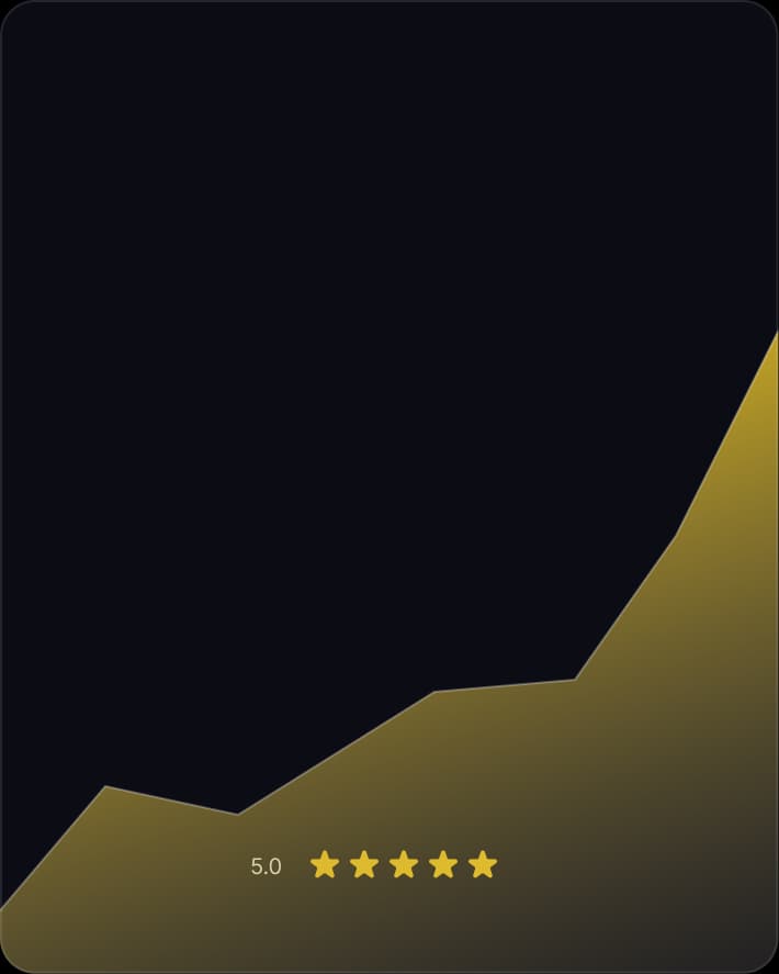 More 5-star reviews, less effort